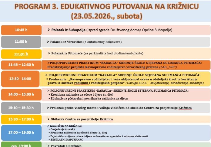 PROGRAM
