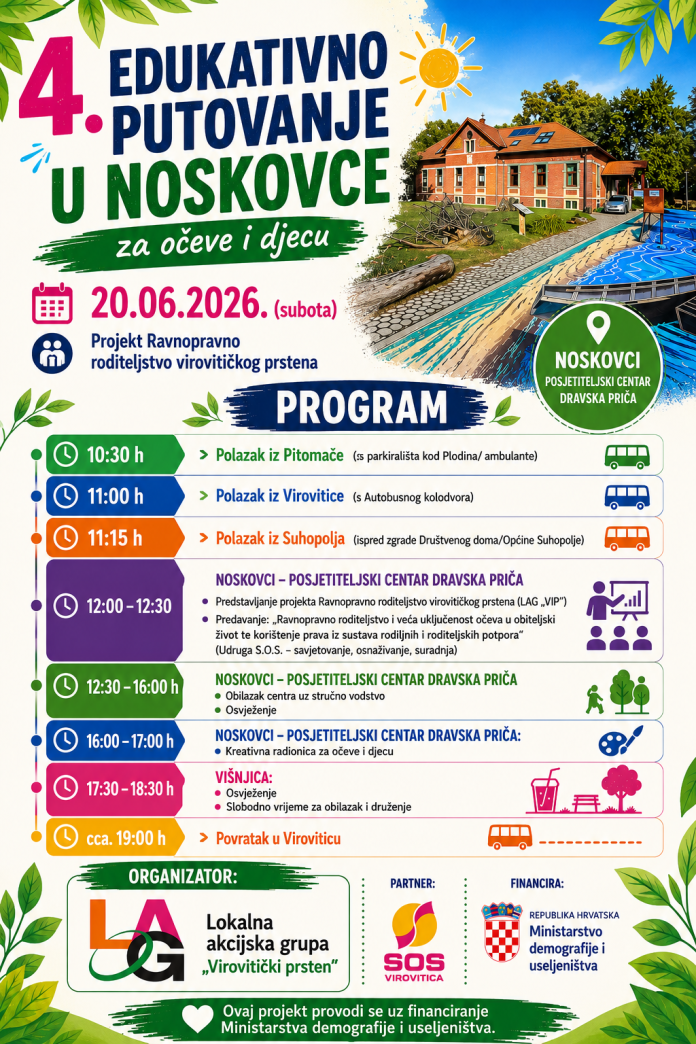 Program Noskovci